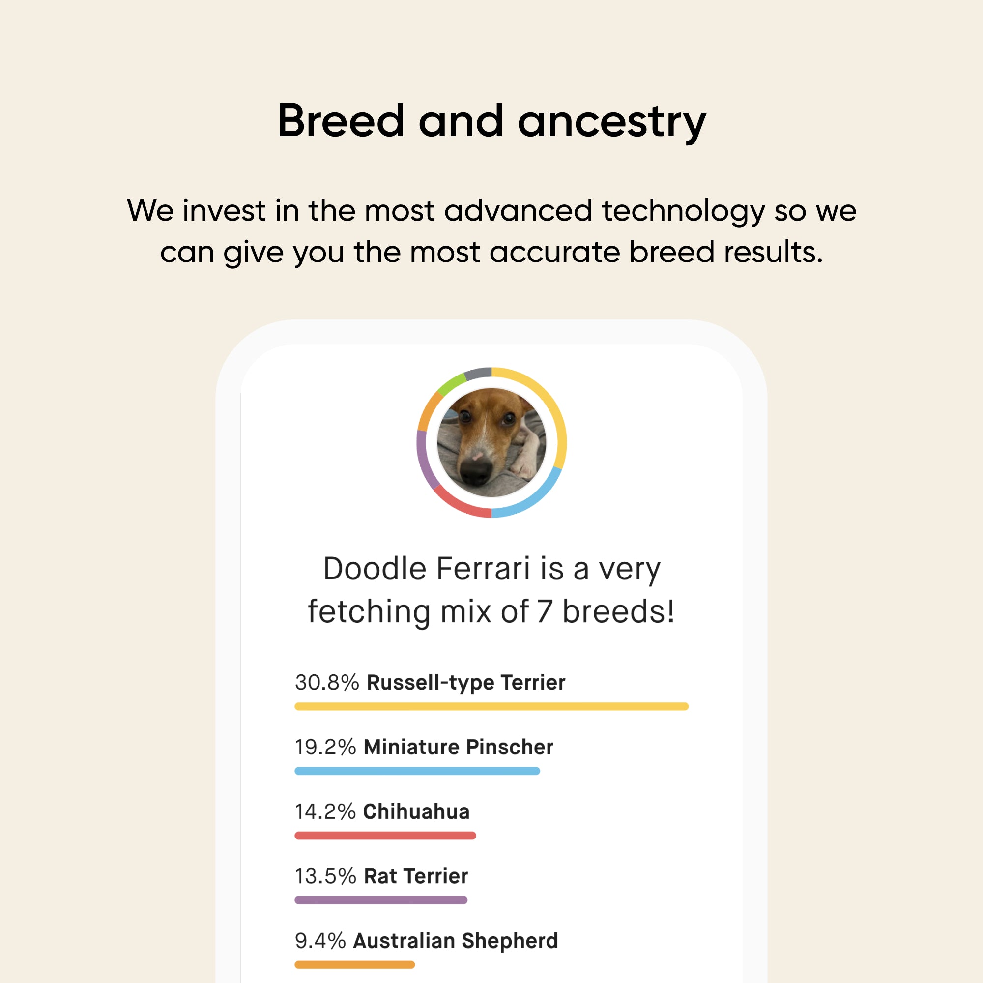 Build your own dog DNA test - EmbarkVet